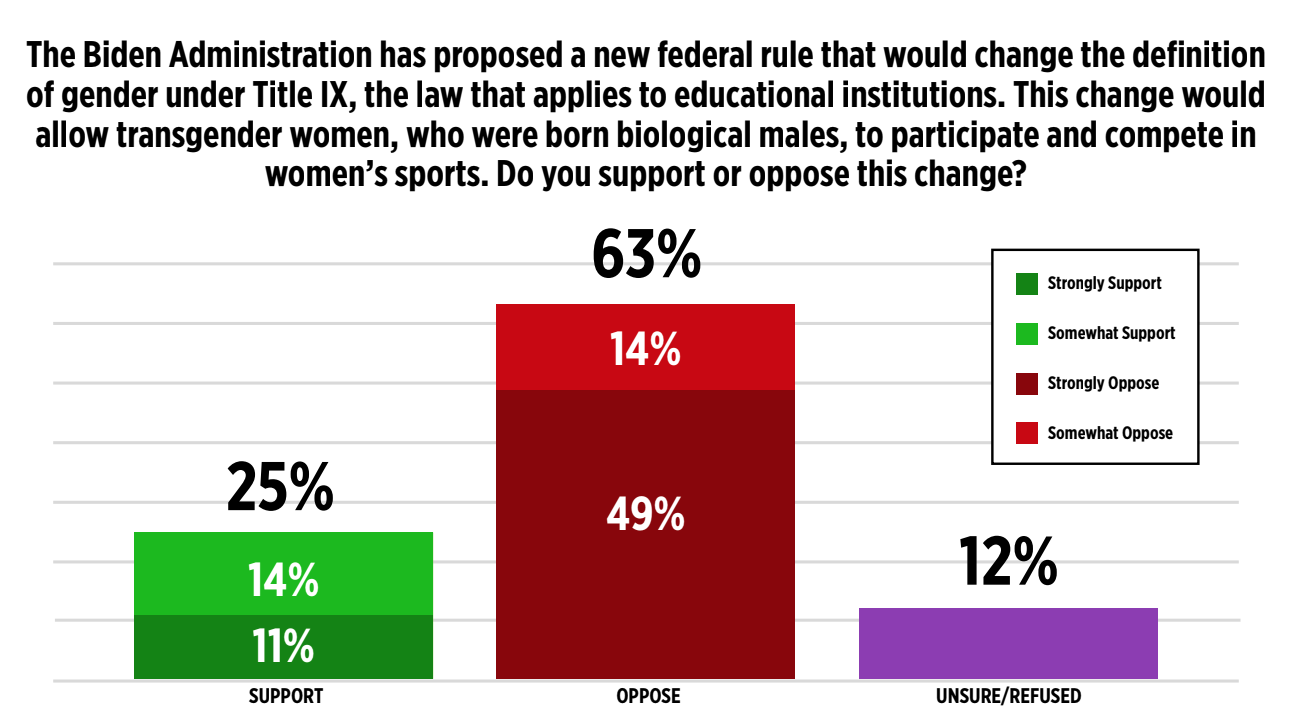 Screen Shot 2022-09-29 at 1.22.55 PM.png